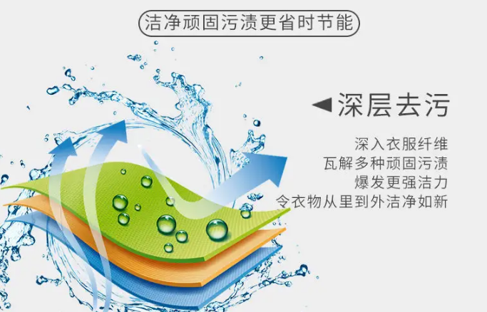 小苏打洗衣液配方制作技术资料 小苏打洗衣液配方制作技术资料