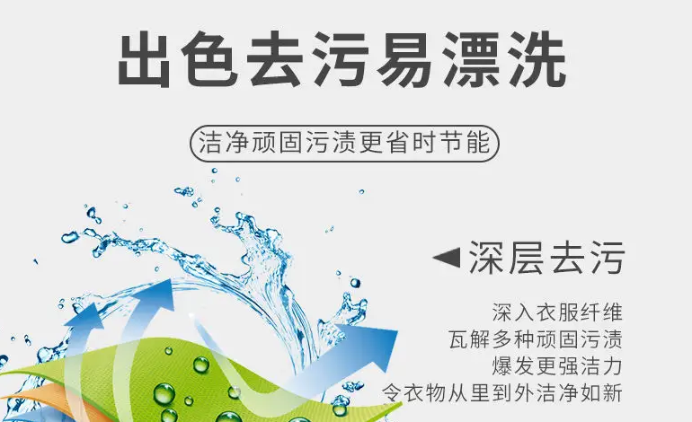 小苏打洗衣液配方原料都用什么? 小苏打洗衣液配方原料都用什么?