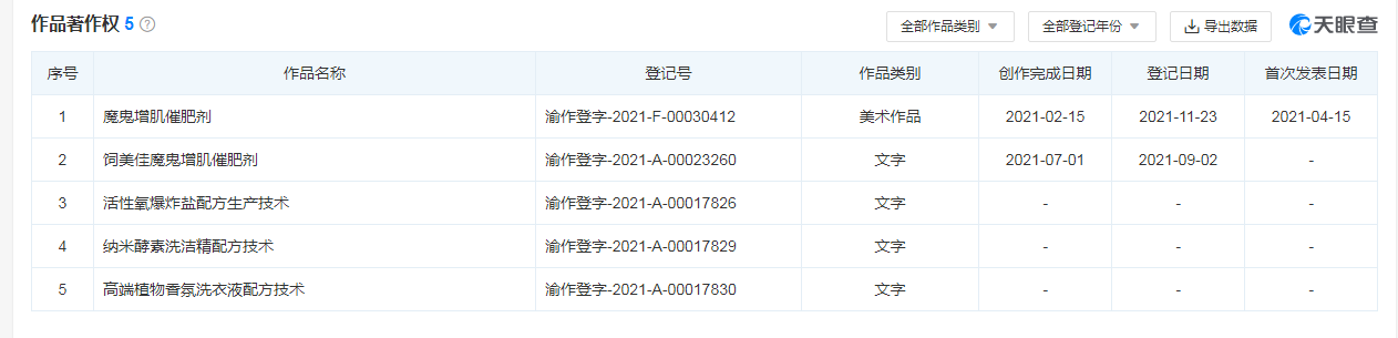 唯美公司著作权 唯美公司著作权