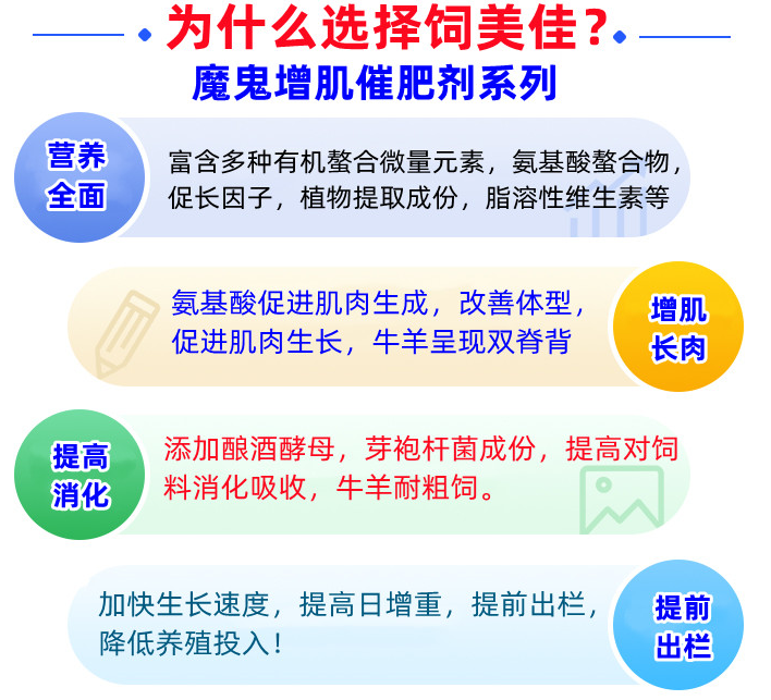 牛羊小料添加剂是什么成分? 牛羊小料添加剂是什么成分?